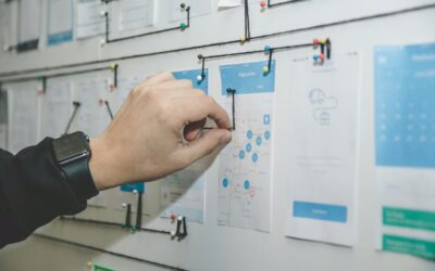 Why ‘AI’ Feels Like Strategy (and Why That’s So Tempting)